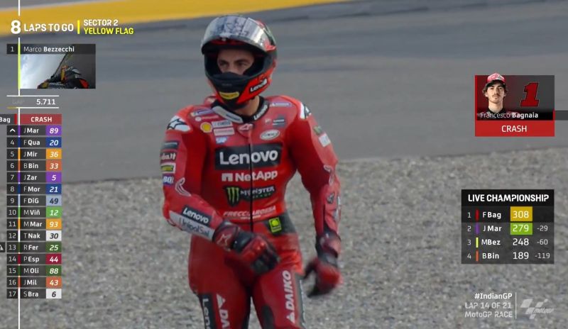 motogp-bagnaia-crash_1