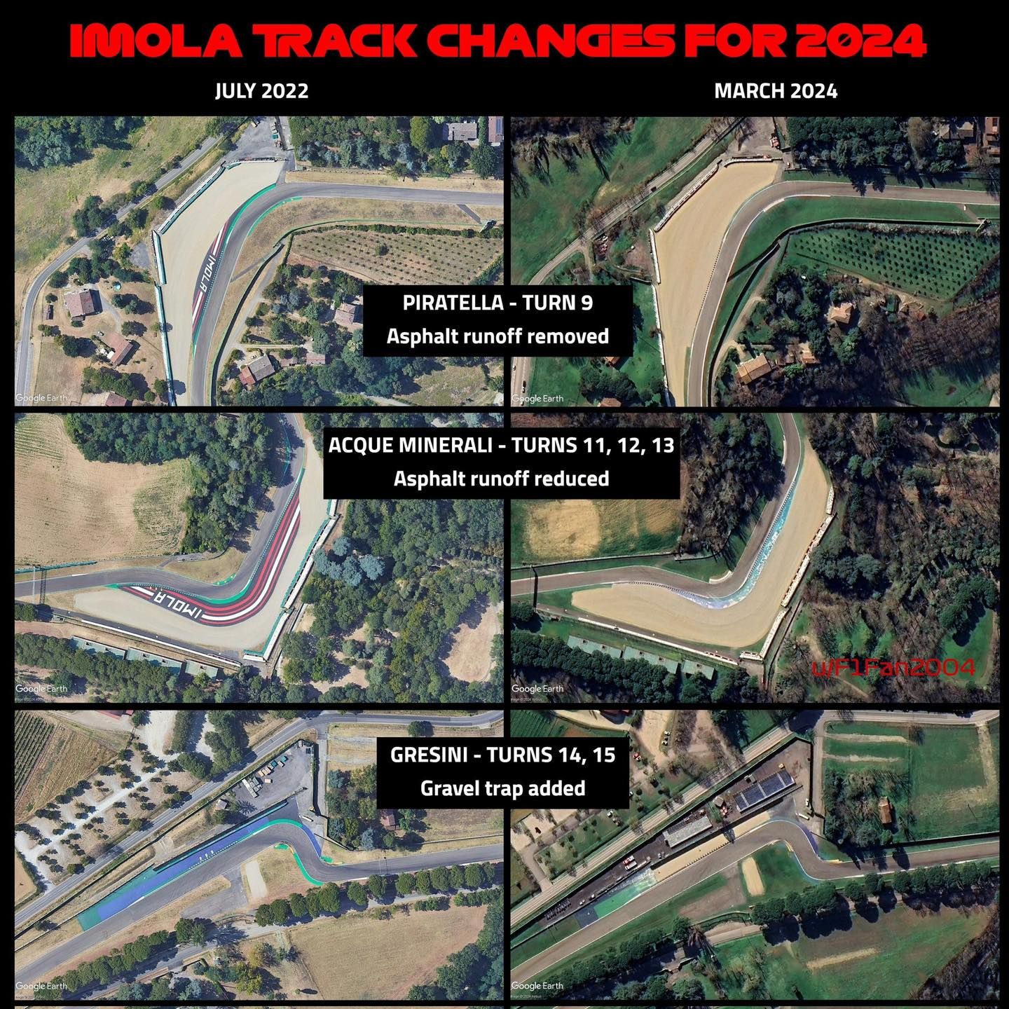 x-imola-kavicsagyak