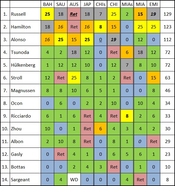 pf-pf15-imola