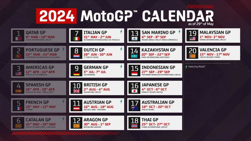 motogp-naptar